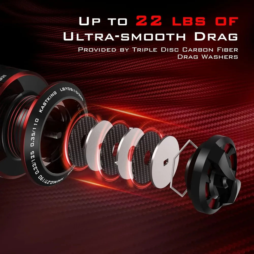 Royale Legend Glory Fishing Reel - 6.2:1 Gear Ratio Spinning Reel, Up to 22 Lbs of Carbon Drag,7+1 Stainless Steel Ball Bearings