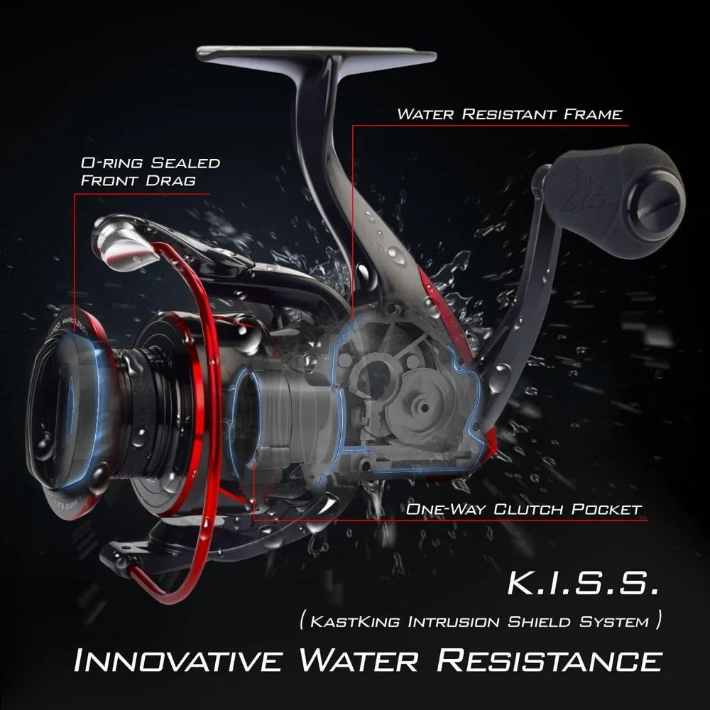 Sharky III Fishing Reel - New Spinning Reel - Carbon Fiber 39.5 LBs Max Drag
