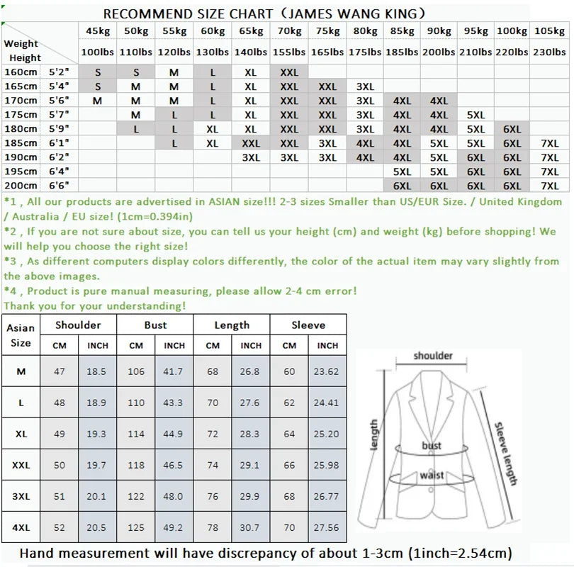 High Quality Blazer Men Korean Version of Fashion Trend Simple Casual Business Elite Gathering Best Man Gentleman Suit Jacket