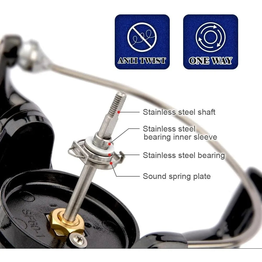 Big Fishing Reel 6000/8000 Surf Reel,10+1 BB, 66LB Max Drag, Ultra Light, Inshore Offshore Reel Surf Casting Reel