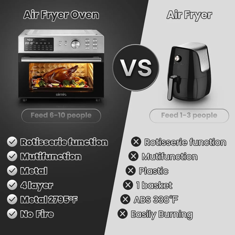Air Fryer Rotisserie Toaster Oven,32QT X-Large Stainless Steel Combo 21 IN 1 Countertop Oven Dual Cook Patented Dual