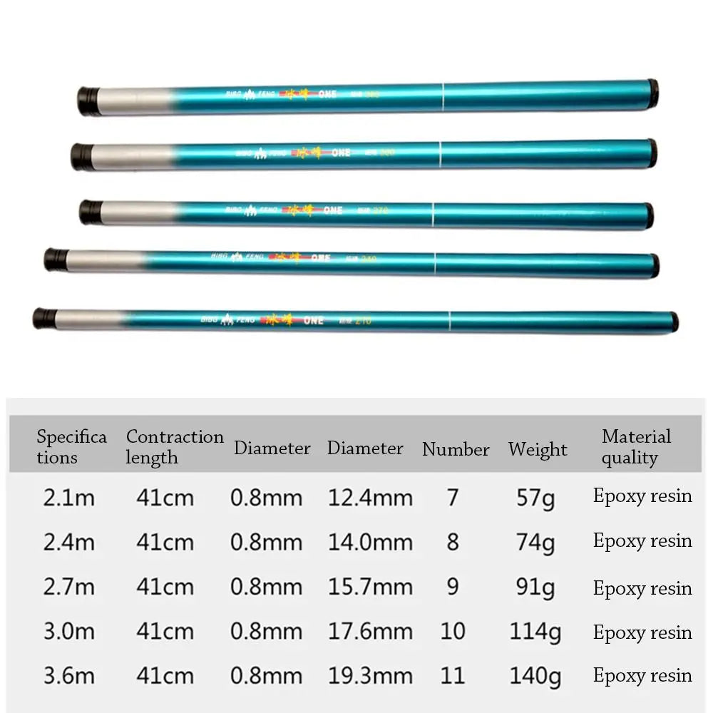 1.5/1.8/2.1/2.4/2.7/3.0/3.6m Carbon Fiber Fishing Rod Telescopic Ultra-light Hard Pole for Stream Freshwater Fishing Pole