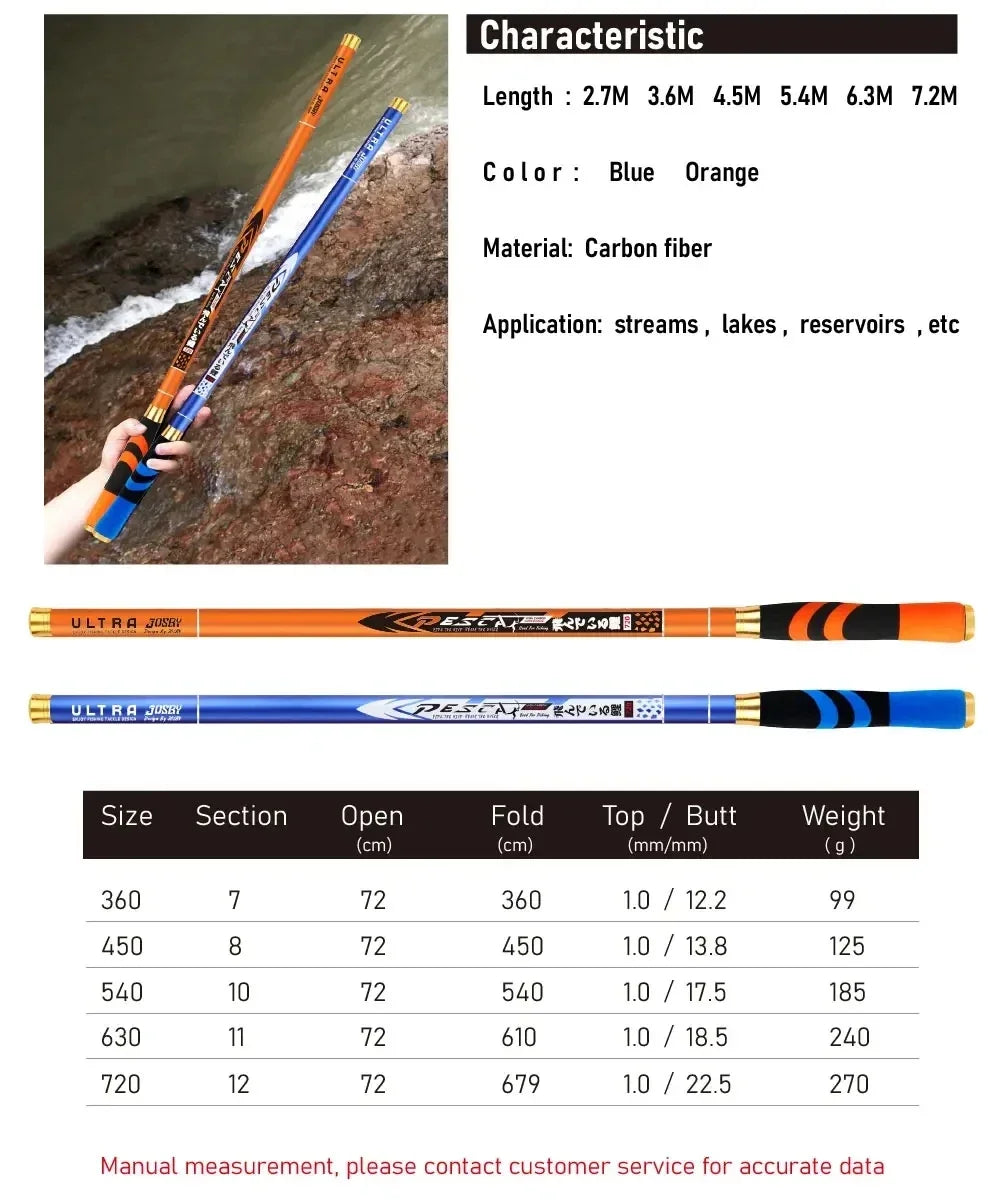 BAKAWA 2.7/3.6/4.5/5.4/6.3/7.2M New Carbon Fiber Fishing Rod Telescopic Ultra-light For Carp Stream Freshwater Hand Pole