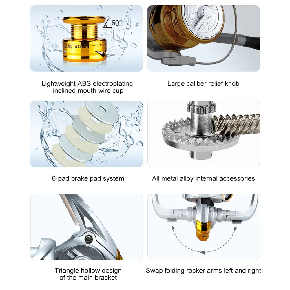 Fishing Reel Metal Movement Fishing Coil Reel Wear-resistant Fishing Accessories