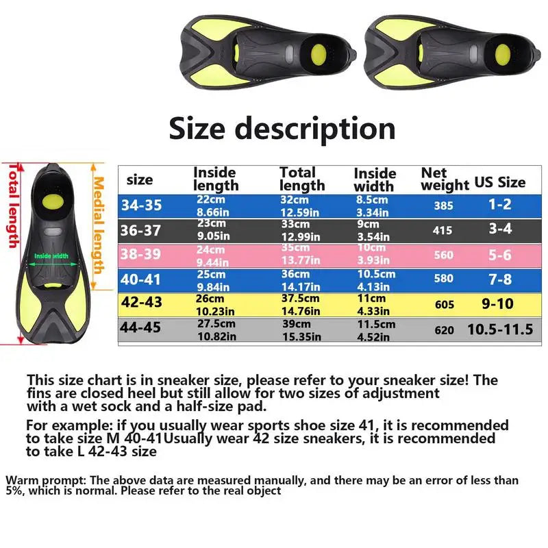 Snorkel Fins Short Swim Fins Adult Snorkel Fins Full Foot Swim Flippers Travel Size for Snorkeling Diving Swimming Supplies