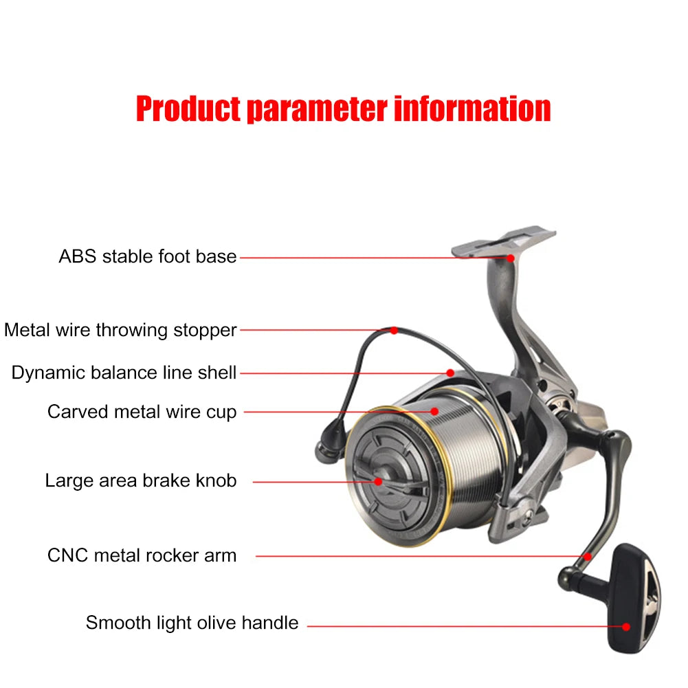 Fishing Reel NGK8000-14000 Spinning Reel 4.8:1 Max Drag 20KG Long Shot Reel Saltwater Fresh Water 17+1 Bearing Fixed Spool Reels