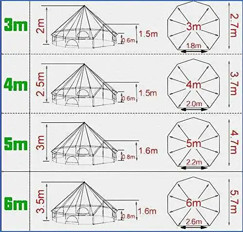 3m 4m 5m 6m Custom Waterproof Teepee Yurt Glamping Luxury Dome Tent For Sale Resorts Luxury Canvas Bell Tent