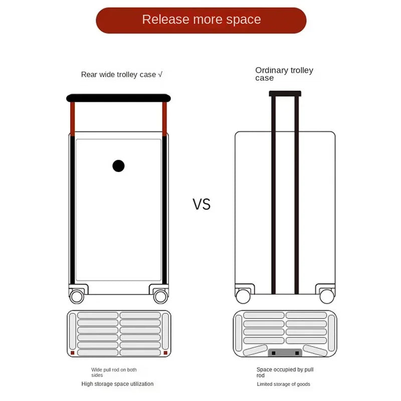 2024 New Fashion Trolley Case Large Capacity Hand Luggage Zipper Travel Suitcase 20"22''24''26'' Boarding Suitcase