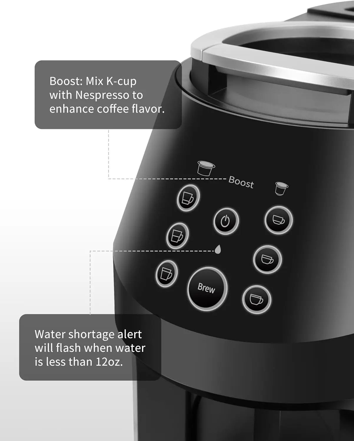 Espresso Machine and Coffeemaker Combos for K-Cup Pod, /L'OR and Ground Coffee, 19 Bar Pressure, 4 in 1 Coffee Maker