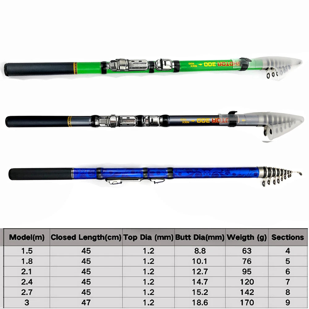 Short Fishing Rods 1.5-3m Telescopic Surfcasting Spinning Rock Rod Coast Casting Feeder Carbon Fiber Ultralight Fly Trout Tackle