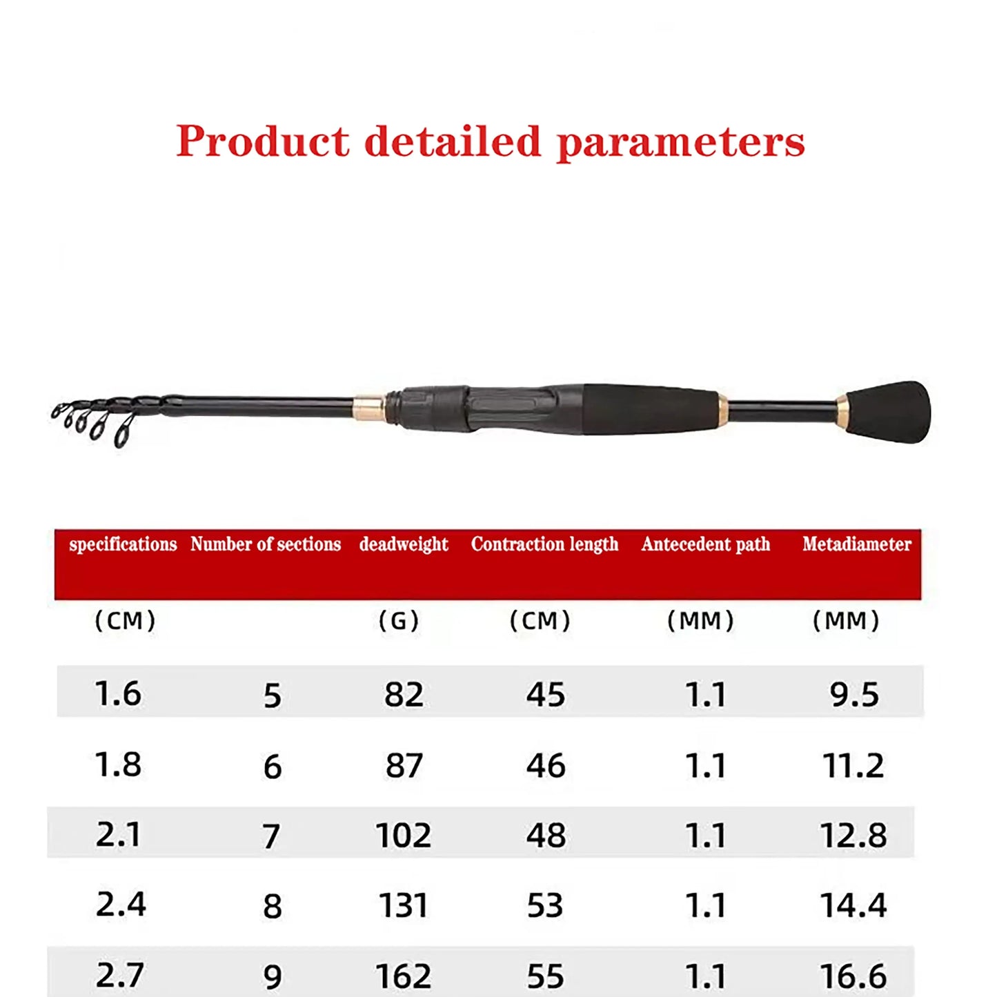 Portable Retractable Rod, Carbon Upturned Fishing , Handle Straight HandleTwoWheel Base Multi-water Area Applicable Transport