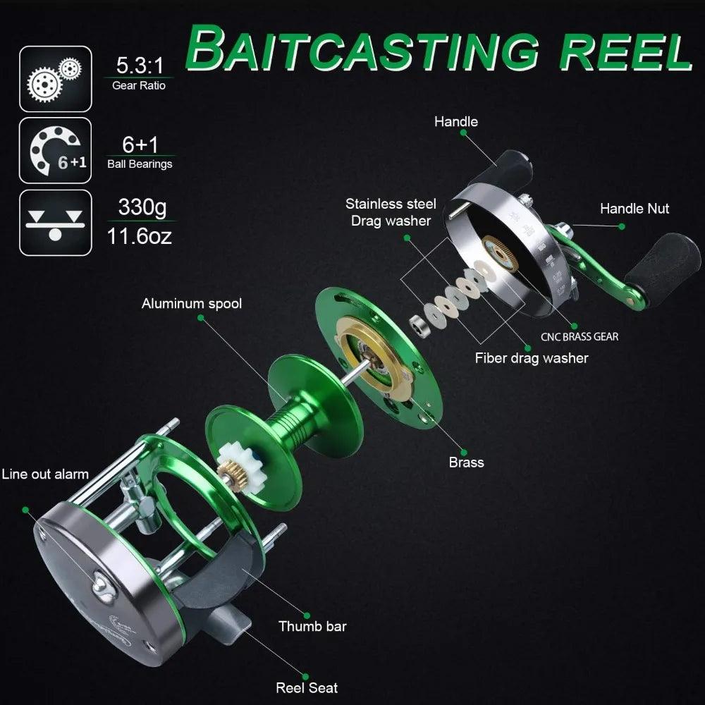 Round Baitcasting Reel Inshore Saltwater Fishing, Conventional Reel-Reinforced Metal Body for Catfish,Salmon/Steelhead