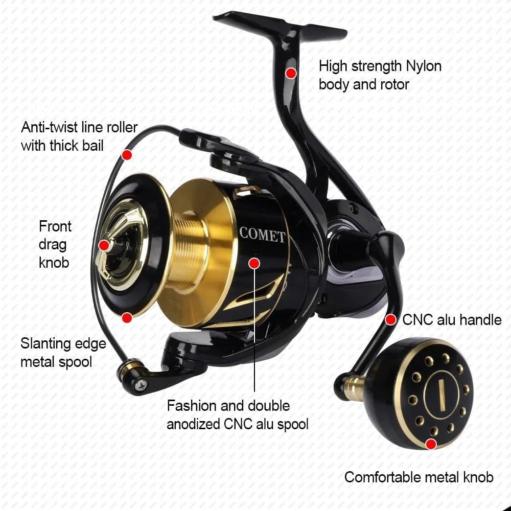 Fishing Reel 6000/8000 Surf Reel,10+1 BB, 66LB Max Drag, Ultra Light, Inshore Offshore Reel Surf Casting Reel