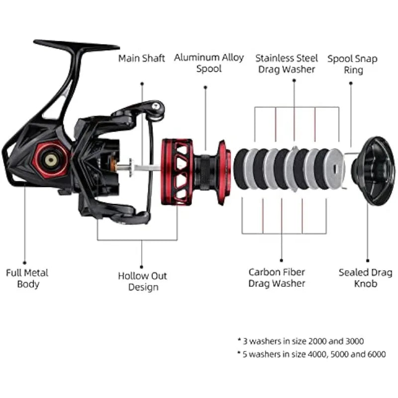 Spinning Reel, Full Metal Body, Max Drag 44LB, 9+1 Shielded BB Ultra Smooth Powerful Saltwater Freshwater Fishing Reels