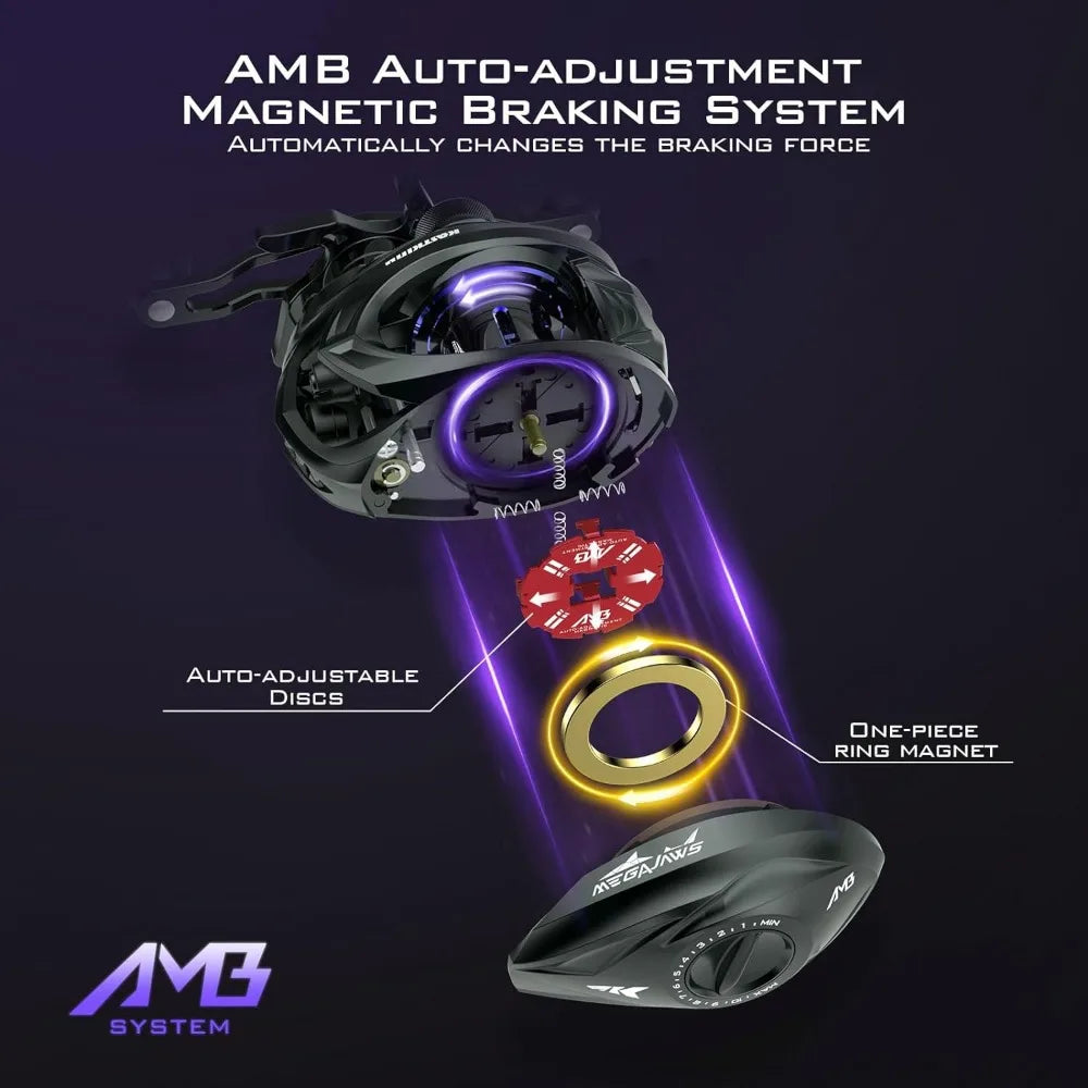 Baitcasting Reels Patented AMB System Eliminating Backlashes Flipping Switch Function 6.4oz Aluminum Frame Freight free