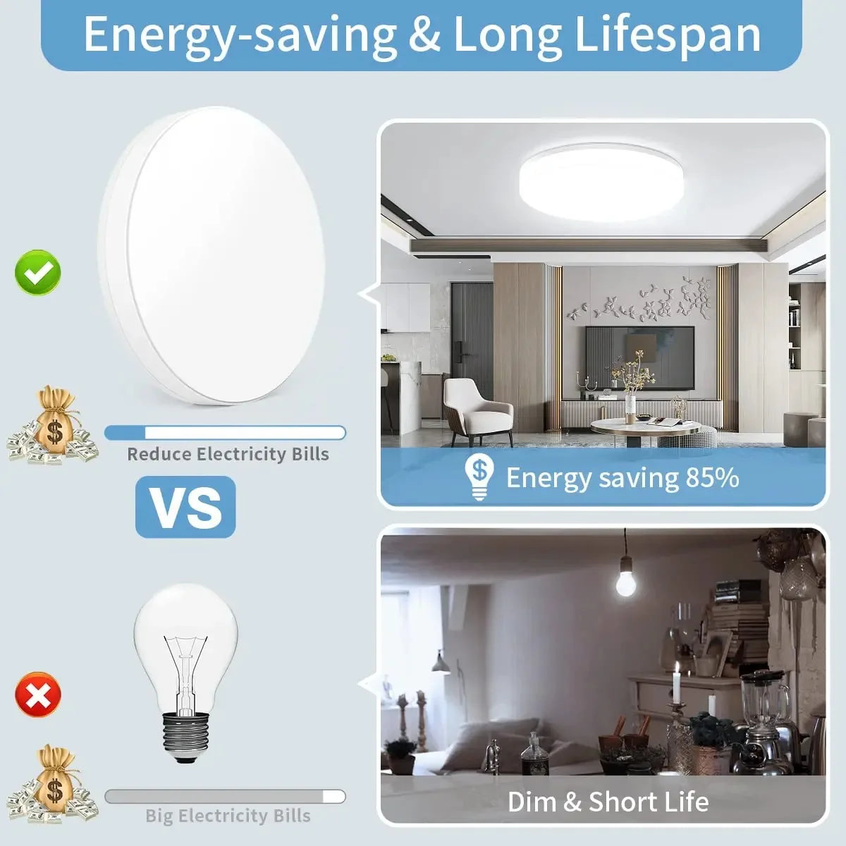 Living room circular LED ceiling light 110V 220V modern ceiling light 18W 24W 36W 48W bedroom light bathroom kitchen light