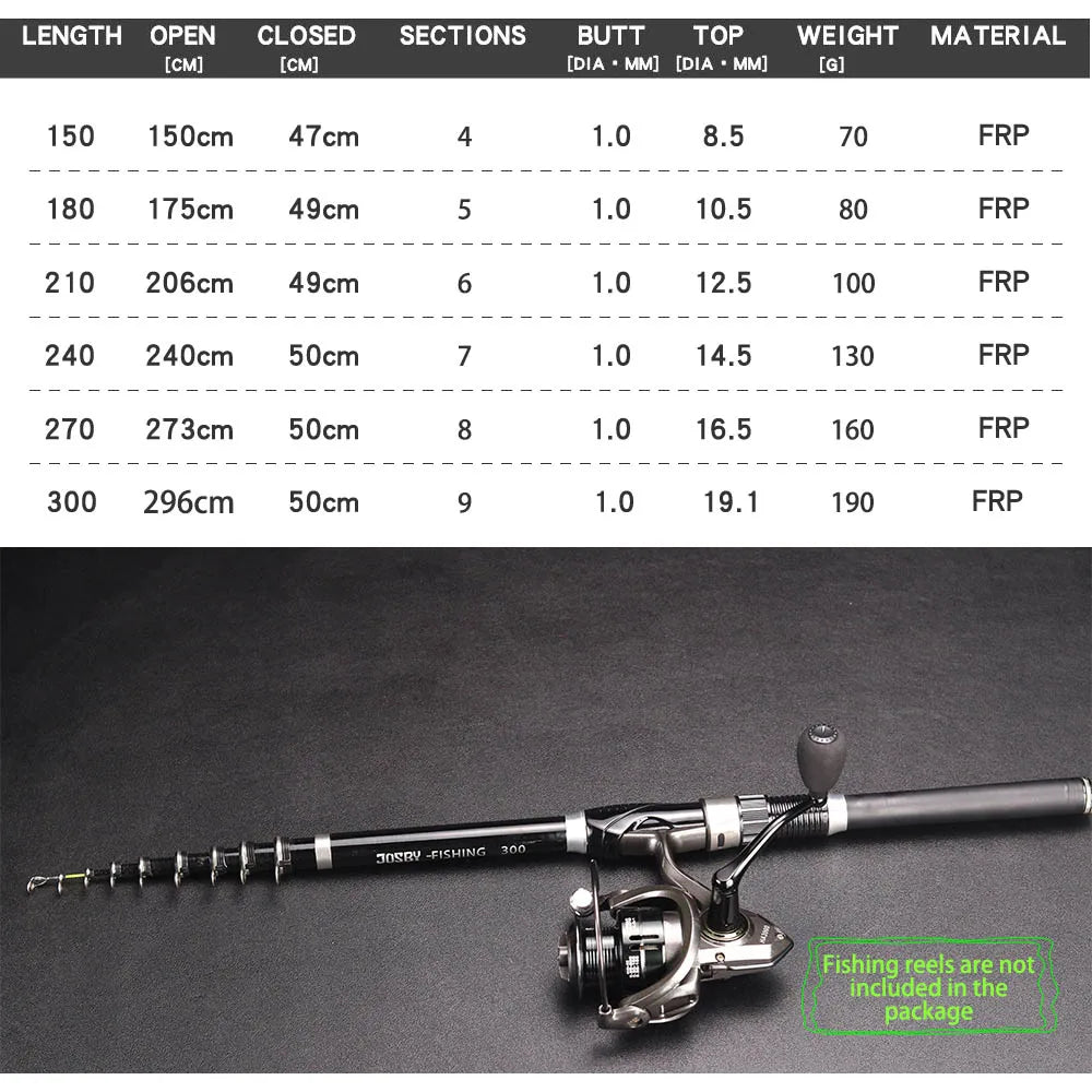 JOSBY Telescopic Spinning Fishing Rod FRP Ultralight Mini Carp Feeder Portable Sea Travel Pole 1.5M 1.8M 2.1M 2.4M 2.7M 3.0M